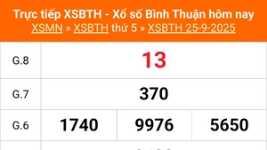 XSBTH 25/9 - Kết quả xổ số Bình Thuận hôm nay 25/9/2025 - Trực tiếp XSBTH ngày 25 tháng 9