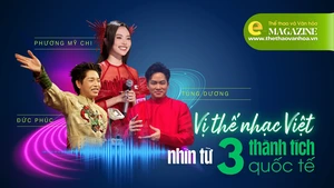 Vị thế nhạc Việt - nhìn từ 3 thành tích quốc tế của Phương Mỹ Chi, Tùng Dương và Đức Phúc