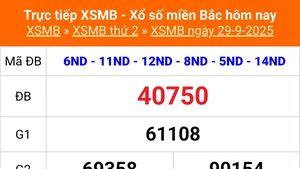 XSMB 29/9 - Kết quả Xổ số miền Bắc hôm nay 29/9/2025 - Kết quả XSMB thứ Hai ngày 29 tháng 9