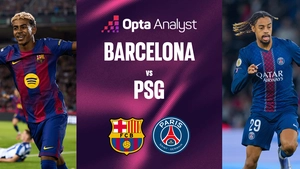 Nhận định bóng đá hôm nay 1/10: Barcelona vs PSG, Monaco vs Man City