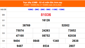XSMB 30/9 - Kết quả Xổ số miền Bắc hôm nay 30/9/2025 - Kết quả XSMB thứ Ba ngày 30 tháng 9