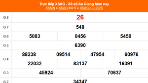 XSAG 4/9 - Kết quả xổ số An Giang hôm nay 4/9/2025 - Trực tiếp XSAG ngày 4 tháng 9