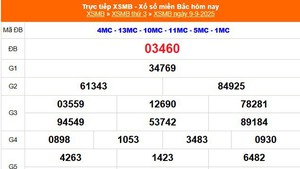 XSMB 9/9 - Kết quả Xổ số miền Bắc hôm nay 9/9/2025 - Kết quả XSMB thứ Ba ngày 9 tháng 9