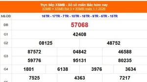 XSMB 1/1 - Kết quả Xổ số miền Bắc hôm nay 1/1/2026 - Kết quả XSMB thứ Năm ngày 1 tháng 1