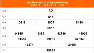 XSTN 1/1 - Kết quả xổ số Tây Ninh hôm nay 1/1/2026 - Trực tiếp XSTN ngày 1 tháng 1
