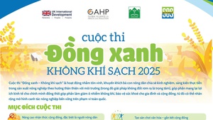 Phát động Cuộc thi "Đồng xanh - Không khí sạch" năm 2025 - Hành động vì nông nghiệp xanh, thông minh và bền vững