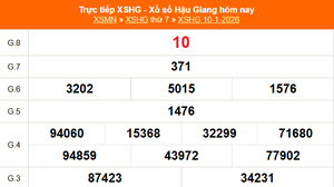 XSHG 10/1 - Kết quả xổ số Hậu Giang hôm nay 10/1/2026 - Trực tiếp XSHG ngày 10 tháng 1