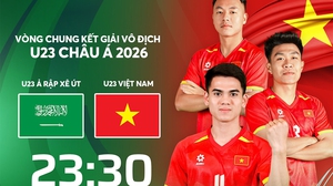 Nhận định bóng đá hôm nay 12/1: U23 Việt Nam vs U23 Saudi Arabia, U23 Jordan vs U23 Kyrgyzstan