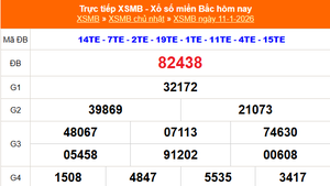 XSMB 11/1 - Kết quả Xổ số miền Bắc hôm nay 11/1/2026 - Kết quả XSMB Chủ Nhật ngày 11 tháng 1
