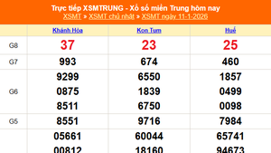 XSMT 11/1 - Kết quả xổ số miền Trung hôm nay 11/1/2026 - Kết quả XSMT Chủ Nhật ngày 11 tháng 1