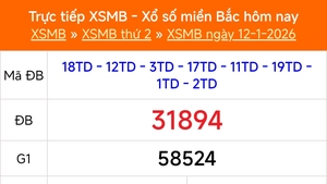 XSMB 12/1 - Kết quả Xổ số miền Bắc hôm nay 12/1/2026 - Kết quả XSMB thứ Hai ngày 12 tháng 1
