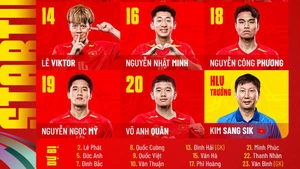 Đội hình xuất phát U23 Việt Nam vs U23 Saudi Arabia: Thầy Kim thay đổi mạnh trên hàng công