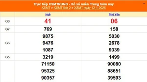 XSMT 12/1 - Kết quả xổ số miền Trung hôm nay 12/1/2026 - Kết quả XSMT thứ Hai ngày 12 tháng 1