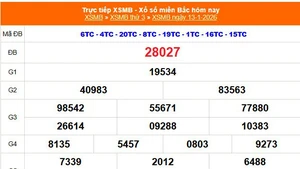 XSMB 13/1 - Kết quả Xổ số miền Bắc hôm nay 13/1/2026 - Kết quả XSMB thứ Ba ngày 13 tháng 1