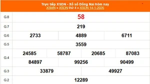 XSDN 14/1 - Kết quả xổ số Đồng Nai hôm nay 14/1/2026 - Trực tiếp XSDN ngày 14 tháng 1