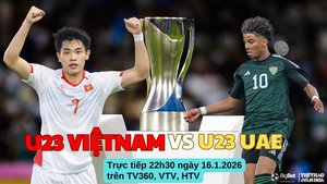 Nhận định, soi tỷ lệ U23 Việt Nam vs U23 UAE 22h30 hôm nay, VCK U23 châu Á 2026