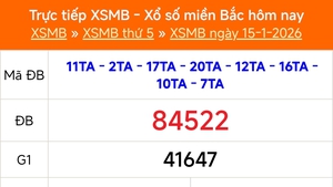 XSMB 15/1 - Kết quả Xổ số miền Bắc hôm nay 15/1/2026 - Kết quả XSMB thứ Năm ngày 15 tháng 1