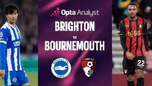 Nhận định bóng đá hôm nay 19/1: Brighton vs Bournemouth, Lazio vs Como
