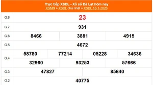 XSDL 18/1- Kết quả xổ số Đà Lạt hôm nay 18/1/2026 - Trực tiếp XSDL ngày 18 tháng 1