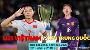 Nhận định, soi tỷ lệ U23 Việt Nam vs U23 Trung Quốc 22h30 hôm nay, VCK U23 châu Á 2026