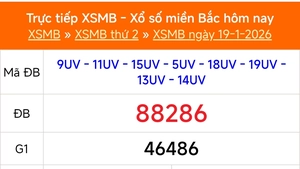 XSMB 19/1 - Kết quả Xổ số miền Bắc hôm nay 19/1/2026 - Kết quả XSMB thứ Hai ngày 19 tháng 1