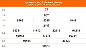 XSCM 19/1 - Kết quả xổ số Cà Mau hôm nay 19/1/2026 - Trực tiếp XSCM ngày 19 tháng 1