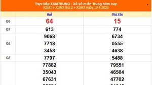 XSMT 19/1 - Kết quả xổ số miền Trung hôm nay 19/1/2026 - Kết quả XSMT thứ Hai ngày 19 tháng 1