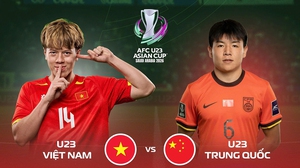 Lịch thi đấu bóng đá hôm nay 20/1: Trực tiếp U23 Việt Nam đấu với U23 Trung Quốc