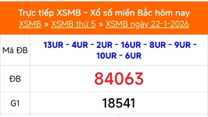 XSMB 22/1 - Kết quả Xổ số miền Bắc hôm nay 22/1/2026 - Kết quả XSMB thứ Năm ngày 22 tháng 1