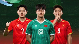 Kết quả bóng đá VCK U23 châu Á 2026 hôm nay: U23 Việt Nam thắng nghẹt thở U23 Hàn Quốc