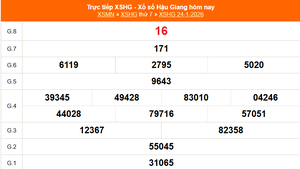 XSHG 24/1 - Kết quả xổ số Hậu Giang hôm nay 24/1/2026 - Trực tiếp XSHG ngày 24 tháng 1