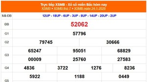 XSMB 24/1 - Kết quả Xổ số miền Bắc hôm nay 24/1/2026 - Kết quả XSMB thứ Bảy ngày 24 tháng 1