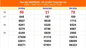 XSMT 24/1 - Kết quả xổ số miền Trung hôm nay 24/1/2026 - Kết quả XSMT thứ Bảy ngày 24 tháng 1
