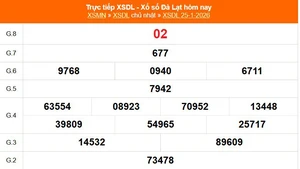 XSDL 25/1 - Kết quả xổ số Đà Lạt hôm nay 25/1/2026 - Trực tiếp XSDL ngày 25 tháng 1
