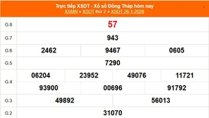 XSDT 26/1 - Kết quả xổ số Đồng Tháp hôm nay 26/1/2026 - Trực tiếp XSDT ngày 26 tháng 1