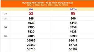 XSMT 26/1 - Kết quả xổ số miền Trung hôm nay 26/1/2026 - Kết quả XSMT thứ Hai ngày 26 tháng 1
