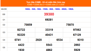 XSMB 27/1 - Kết quả Xổ số miền Bắc hôm nay 27/1/2026 - Kết quả XSMB thứ Ba ngày 27 tháng 1