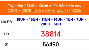 XSMB 29/1 - Kết quả Xổ số miền Bắc hôm nay 29/1/2026 - Kết quả XSMB thứ Năm ngày 29 tháng 1