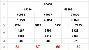 XSMB 30/1 - Kết quả Xổ số miền Bắc hôm nay 30/1/2026 - Trực tiếp xổ số hôm nay ngày 30 tháng 1