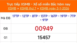 XSMB 3/1 - Kết quả Xổ số miền Bắc hôm nay 3/1/2026 - Kết quả XSMB thứ Bảy ngày 3 tháng 1