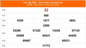 XSVL 30/1 - Kết quả xổ số Vĩnh Long hôm nay 30/1/2026 - Trực tiếp XSVL ngày 30 tháng 1