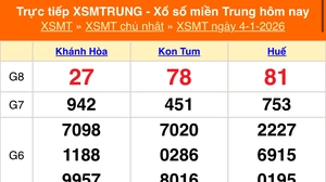 XSMT 4/1 - Kết quả xổ số miền Trung hôm nay 4/1/2026 - Kết quả XSMT Chủ nhật ngày 4 tháng 1