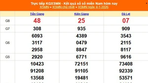 XSMN 4/1 - Kết quả xổ số miền Nam hôm nay 4/1/2026 - Trực tiếp XSMN ngày 4 tháng 1
