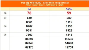 XSMT 5/1 - Kết quả xổ số miền Trung hôm nay 5/1/2026 - Kết quả XSMT thứ Hai ngày 5 tháng 1