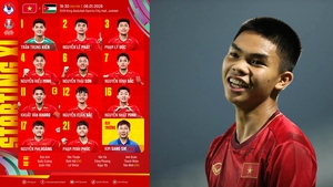 Đội hình xuất phát U23 Việt Nam vs U23 Jordan: Chân sút 18 tuổi đá chính