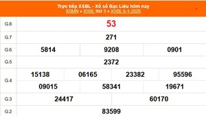 XSBL 6/1 - Kết quả xổ số Bạc Liêu hôm nay 6/1/2026 - Trực tiếp XSBL ngày 6 tháng 1