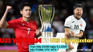 Lịch thi đấu bóng đá hôm nay 9/1: Trực tiếp U23 Việt Nam đấu với U23 Kyrgyzstan