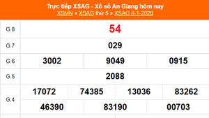 XSAG 8/1 - Kết quả xổ số An Giang hôm nay 8/1/2026 - Trực tiếp XSAG ngày 8 tháng 1