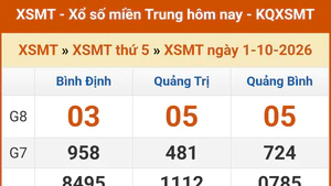 XSMT 1/10 - Kết quả xổ số miền Trung hôm nay 1/10/2026 - Kết quả XSMT thứ Năm ngày 1 tháng 10