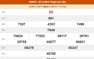 XSBTH 1/10 - Kết quả xổ số Bình Thuận hôm nay 1/10/2026 - Trực tiếp XSBTH ngày 1 tháng 10